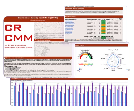 Assessing Posture with Precision - CR-CMM Dashboard